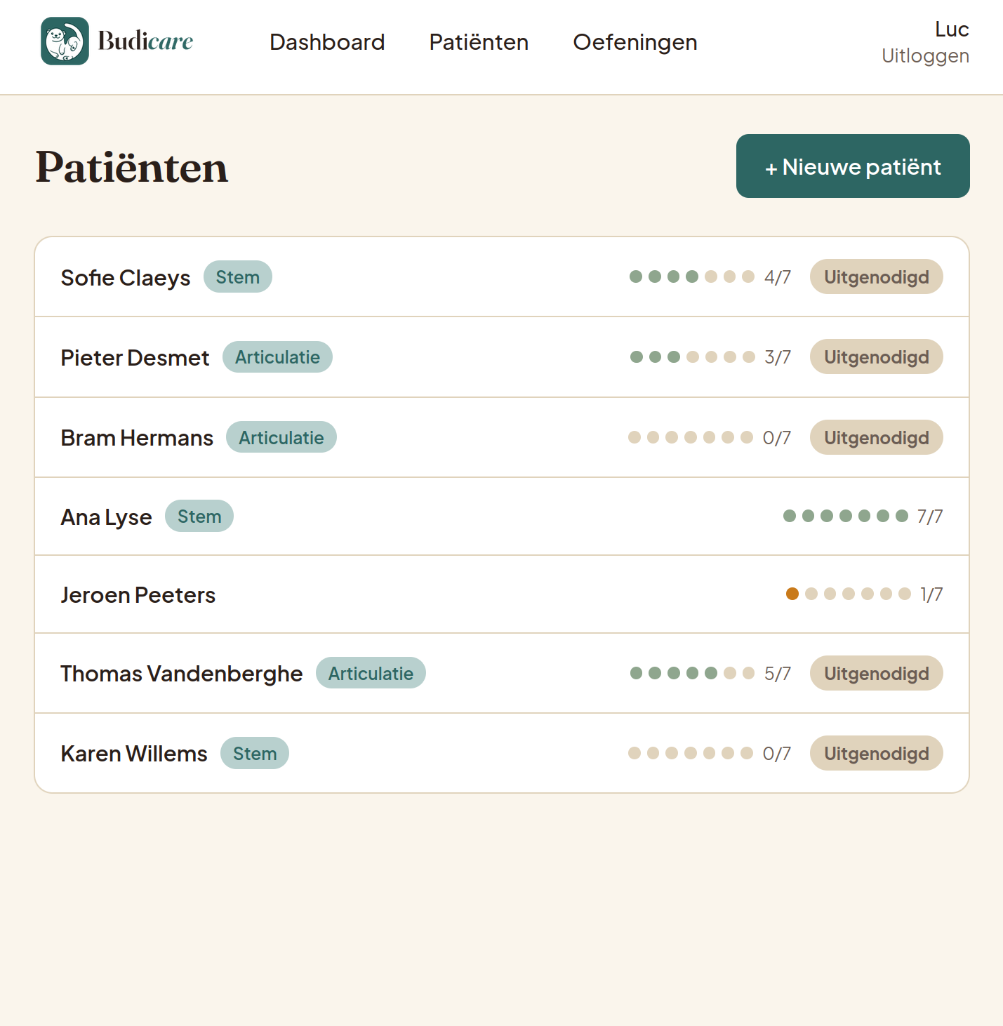 Patiëntenlijst met kleurgecodeerde oefenstatus per patiënt
